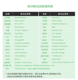 有什么流量卡-无流量卡需求怎么办？详解省流量卡充值方法