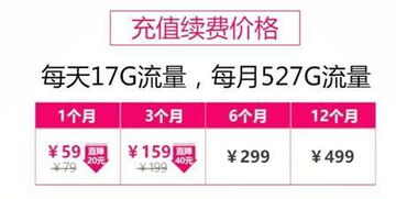 无限流量卡4g-无限流量卡4g，省流量党的福音！