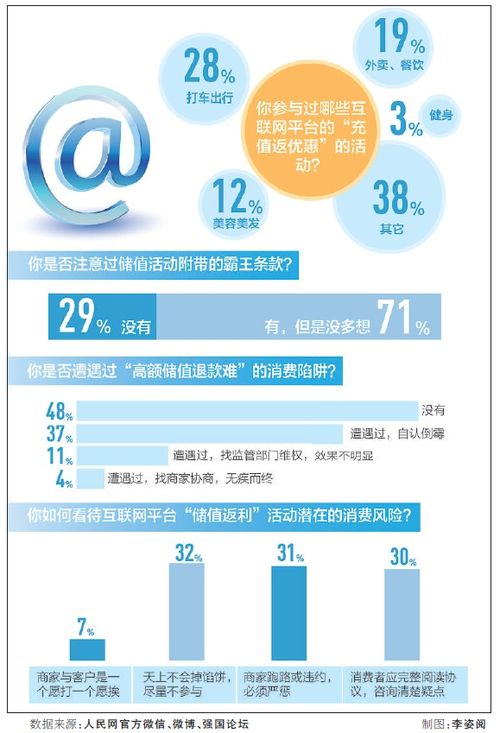 流量卡代理-流量卡代理，省钱购买移动流量卡，在线充值查询