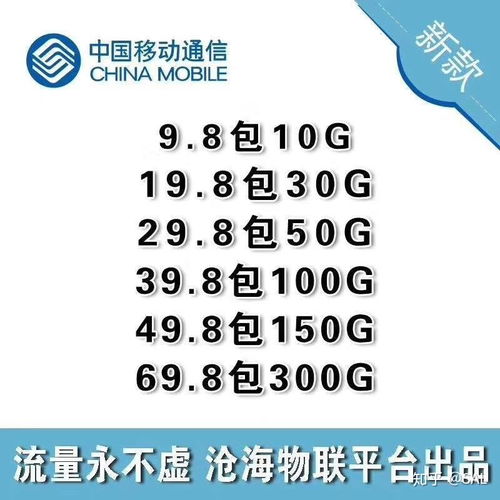 如何激活流量卡-如何激活流量卡？