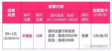 最新流量卡-高速流量卡优惠,大流量无限畅享