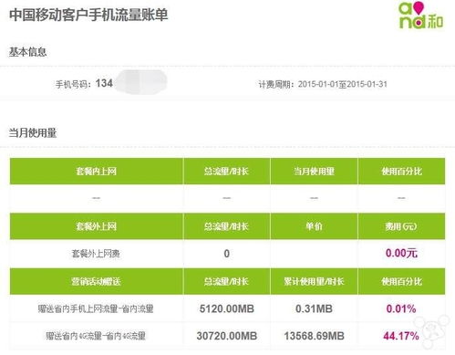 山东移动流量卡-山东移动流量卡套餐,省内流量包详细介绍