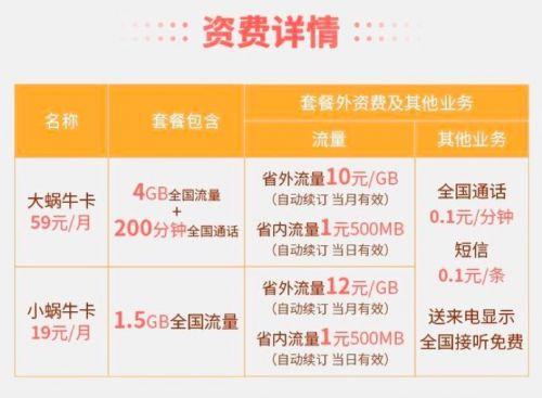 纯流量卡靠谱吗-纯流量卡到底靠谱吗？流量包充分解析，带你了解更多