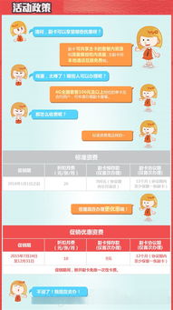 联通流量卡怎么样-联通流量卡省钱购买，流量充值详细攻略