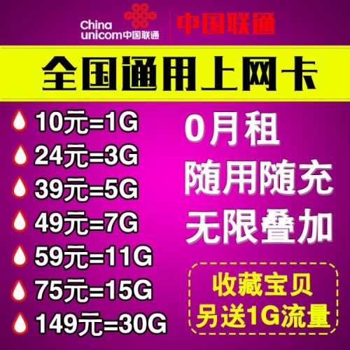 联通流量大王卡-无限流量,大王卡详解
