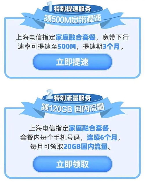 电信流量特别卡-电信卡顿克星，节省流量必备！