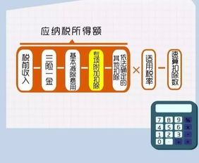 有流量卡么-“流量卡,省钱攻略”