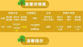 移动流量卡图片-移动流量卡预付费,优惠套餐