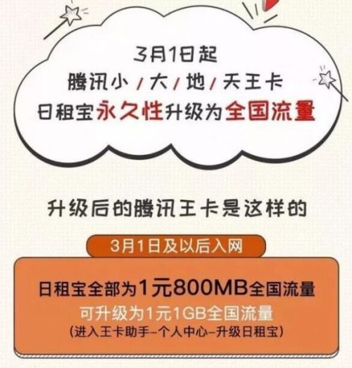 流量小王卡-提升移动流量的秘诀，额外流量不停留！