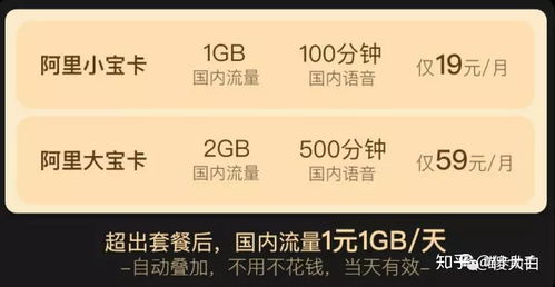 联通流量卡哪个好-联通流量卡购买指南，如何选择最实惠的套餐