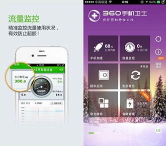 流量卡密码-热门手机流量卡套餐推荐，详细解析使用心得