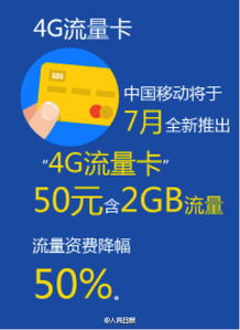 移动大流量卡是真的吗移动大流量卡的真相揭秘：超值流量套餐真的靠谱吗？