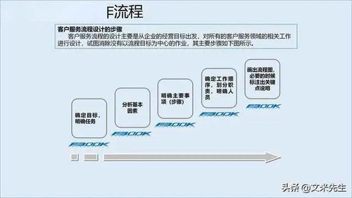 流量卡制作稳定流量卡制作流程,详细说明制卡方法