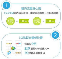 新流量日租卡稳定流量保障,解决旅行上网难题！