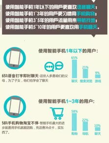 流量壕卡稳定流量壕卡的选择及使用方法，让你畅享高速上网
