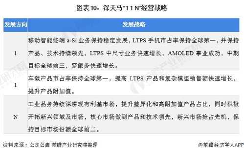 大王卡超出流量超出流量解除需求,节省流量方法,详细分析