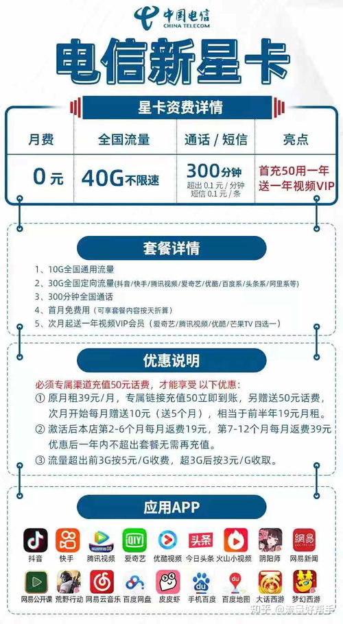 联通有纯流量卡吗“纯流量卡”的联通套餐解析，省心省钱才是王道！