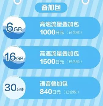 语音流量卡语音流量卡购买攻略，省钱又实惠的选择方式