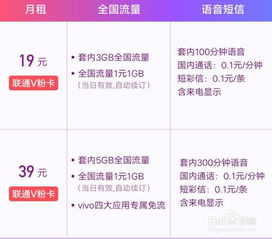 学生卡流量省钱好用的学生卡流量套餐，详细说明流量用途和注意事项