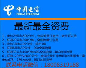 电信副卡流量是无限吗电信副卡流量无限？实测显示不尽人意
