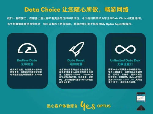 副卡可以用主卡的流量吗如何实现副卡共享主卡流量，详解流量共享方案