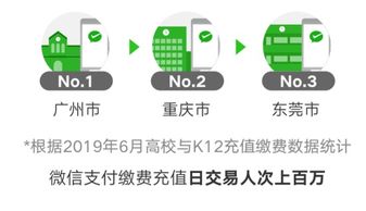 共享流量卡吗灵活共享流量卡的优缺点及适用场景