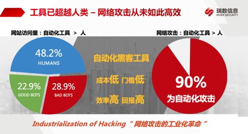 流量卡货源高质量流量卡货源，实现稳定盈利