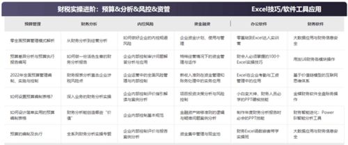 泰国卡查流量泰国卡查流量，解决旅行用网络问题