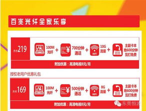 什么卡流量多月租便宜手机卡月租,超值套餐,大流量,实惠款