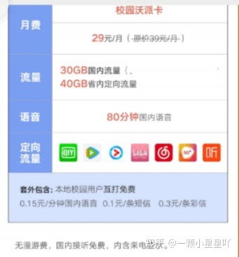 什么手机卡流量多又便宜“手机卡流量省钱攻略，让你每月流量多又便宜！”