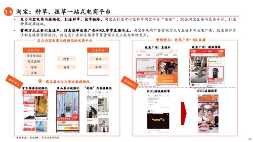 直播用流量卡稳定直播用流量卡,如何选择适合直播的流量卡