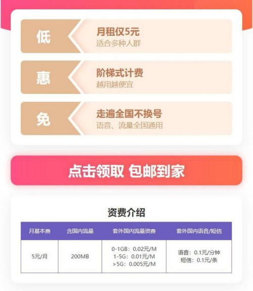 大王卡查流量怎么查大王卡实时流量查询技巧，让您轻松掌控流量使用情况