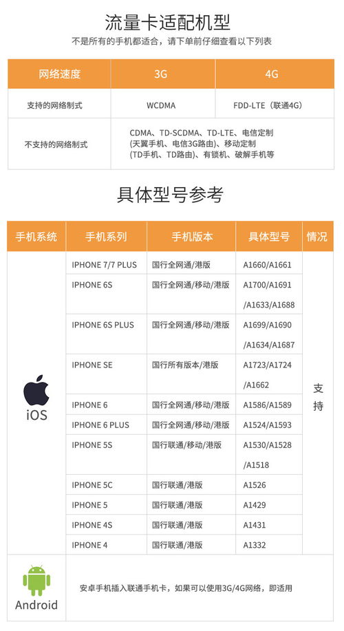 预付费流量卡高额流量预付费卡，解决流量不足的烦恼