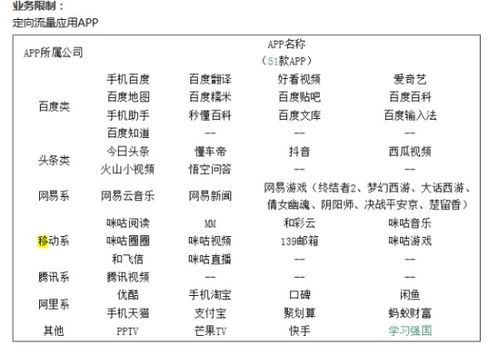 京东流量王卡省钱利器，京东流量王卡详解