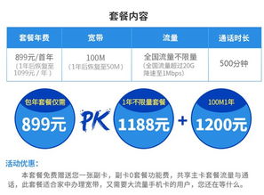 不限流量手机卡“无限流量手机卡，告别流量焦虑”的标题
