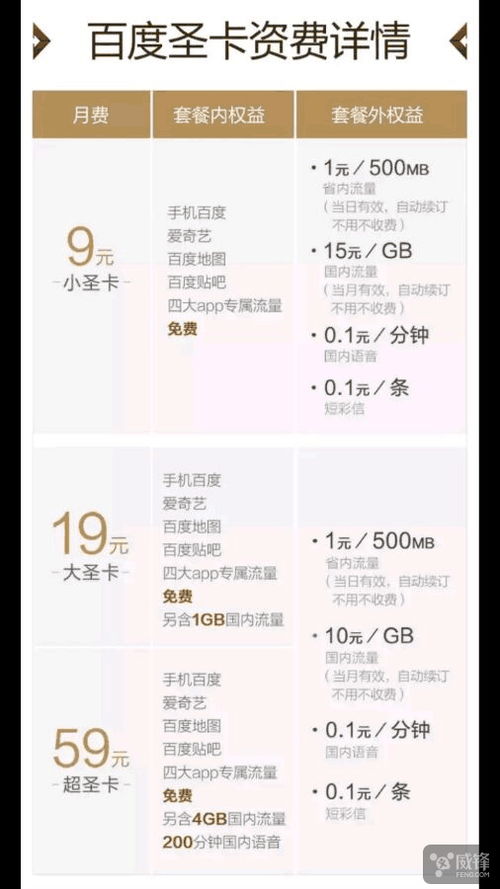 全国流量卡哪种划算如何选择全国流量卡？不同种类分析与推荐
