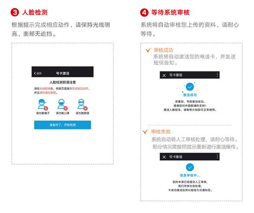 联通流量王卡套餐介绍超值联通流量王卡套餐，全方位介绍流量包、资费标准与优惠活动