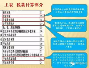 定制流量卡跨境定制流量卡，如何选择最适合的方案？