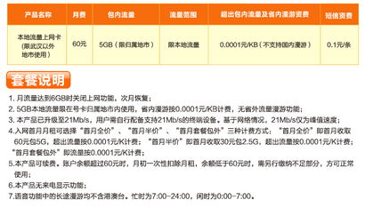 4c流量卡便捷省钱的4c流量卡，覆盖广泛让你上网随心