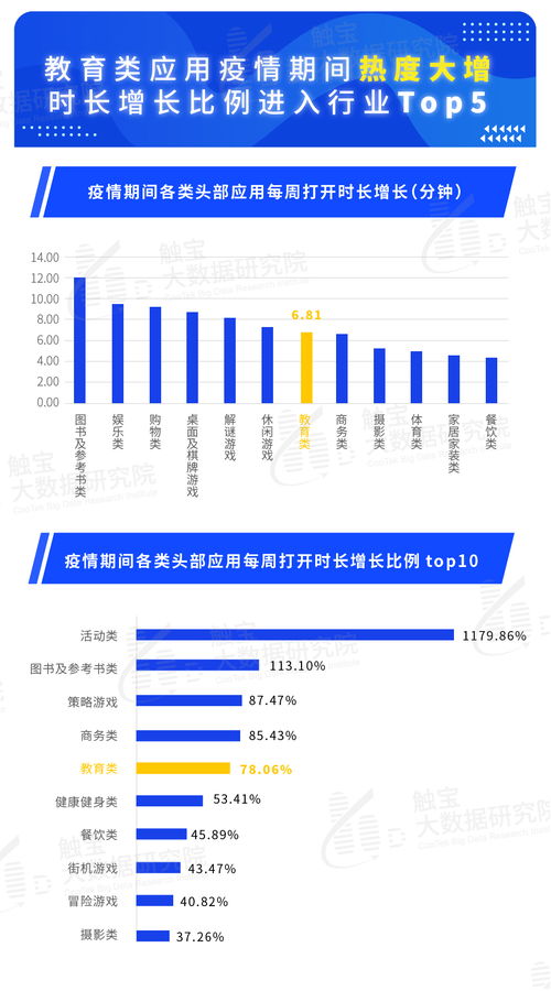 阿里卡流量如何提高阿里卡流量,有效方法大揭秘