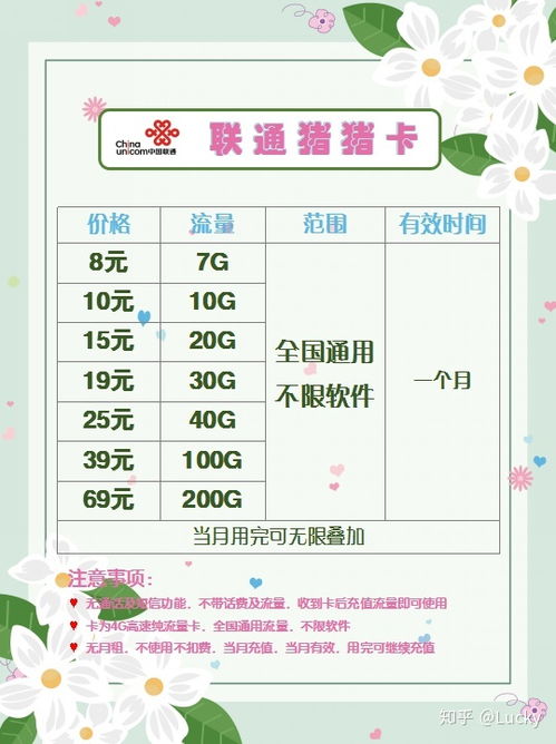 只用流量办什么卡合适省流量必备，哪个流量套餐最适合只用流量的家伙们？