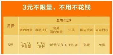 2018哪种流量卡最划算年底抢流量：最划算的2018流量卡大揭秘
