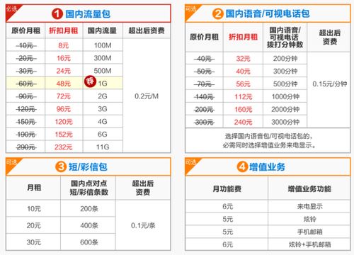 无卡用流量高速无卡用流量的省心选择，详解相关资费和使用方式