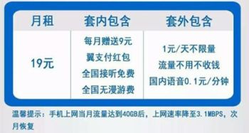 联通大王卡流量上限高流量联通大王卡，让您畅享无忧！