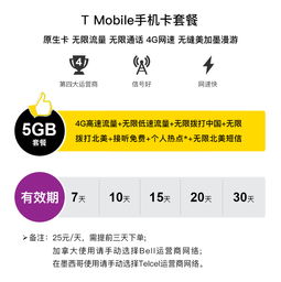 行业流量卡高速稳定行业流量卡，让你随时上网畅通无阻！