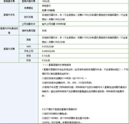 流量卡分类流量卡种类选择指南，让你轻松了解各种卡的区别和使用方法