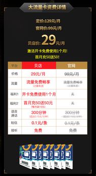 电信换4g卡送流量电信换4G卡，高速畅享！详细说明流量赠送规则