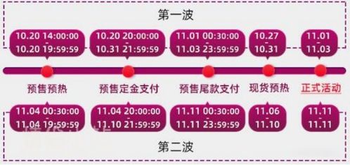 流量卡最实惠精选流量卡优惠套餐，为你解析最实惠方案！