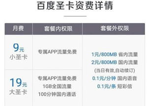 10g流量卡满足流量需求的10g流量卡，详细说明使用方法