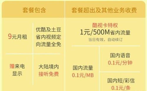 翼卡无线流量节省流量的翼卡套餐，全面解析翼卡无线流量使用技巧